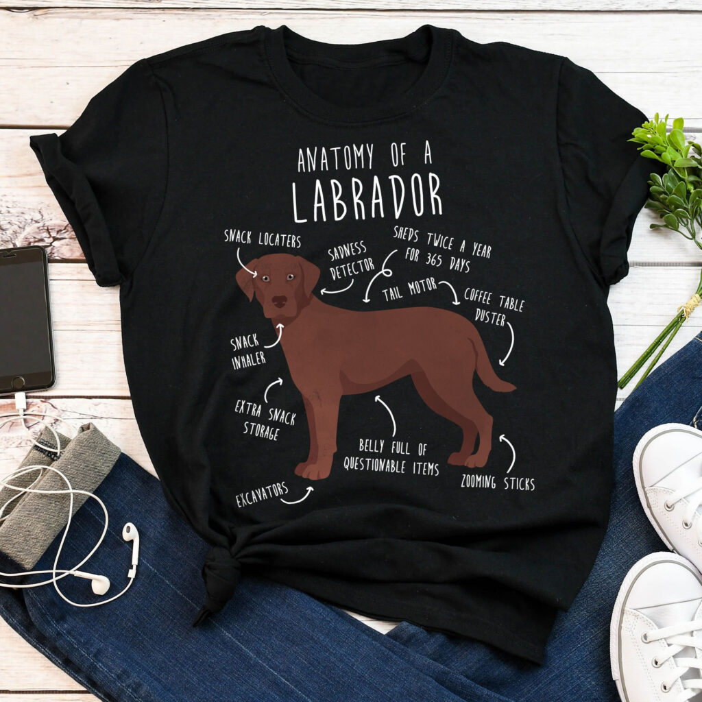 - Labrador Gifts