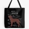 tb1040x1040large c1198800800 bgf8f8f8.u8 11 - Labrador Gifts